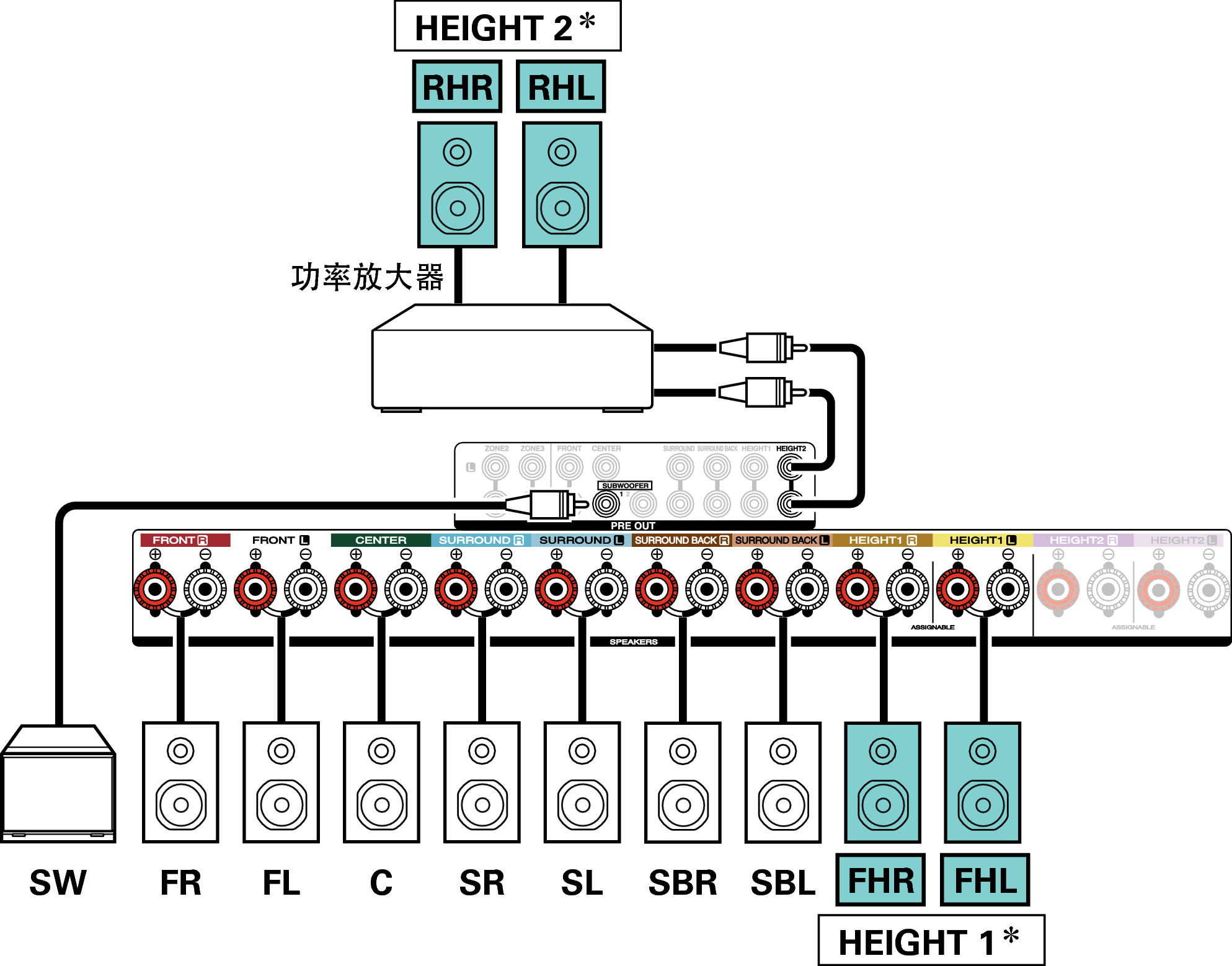 Conne SP 11.1 RH FH X44E3